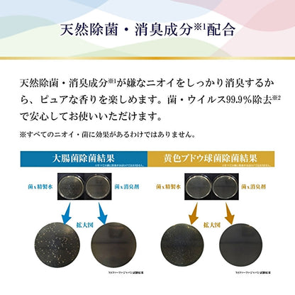 【まとめ買い】ファーファファインフレグランス ファブリックミスト オム300M本体容量300ML×12点セット ＮＳファーファ・ジャパン