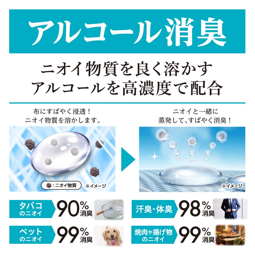 【まとめ買い】ノンスメル清水香 ハーバルフレッシュの香り 詰替えパウチ600mL 容量600ML×12点セット 白元アース