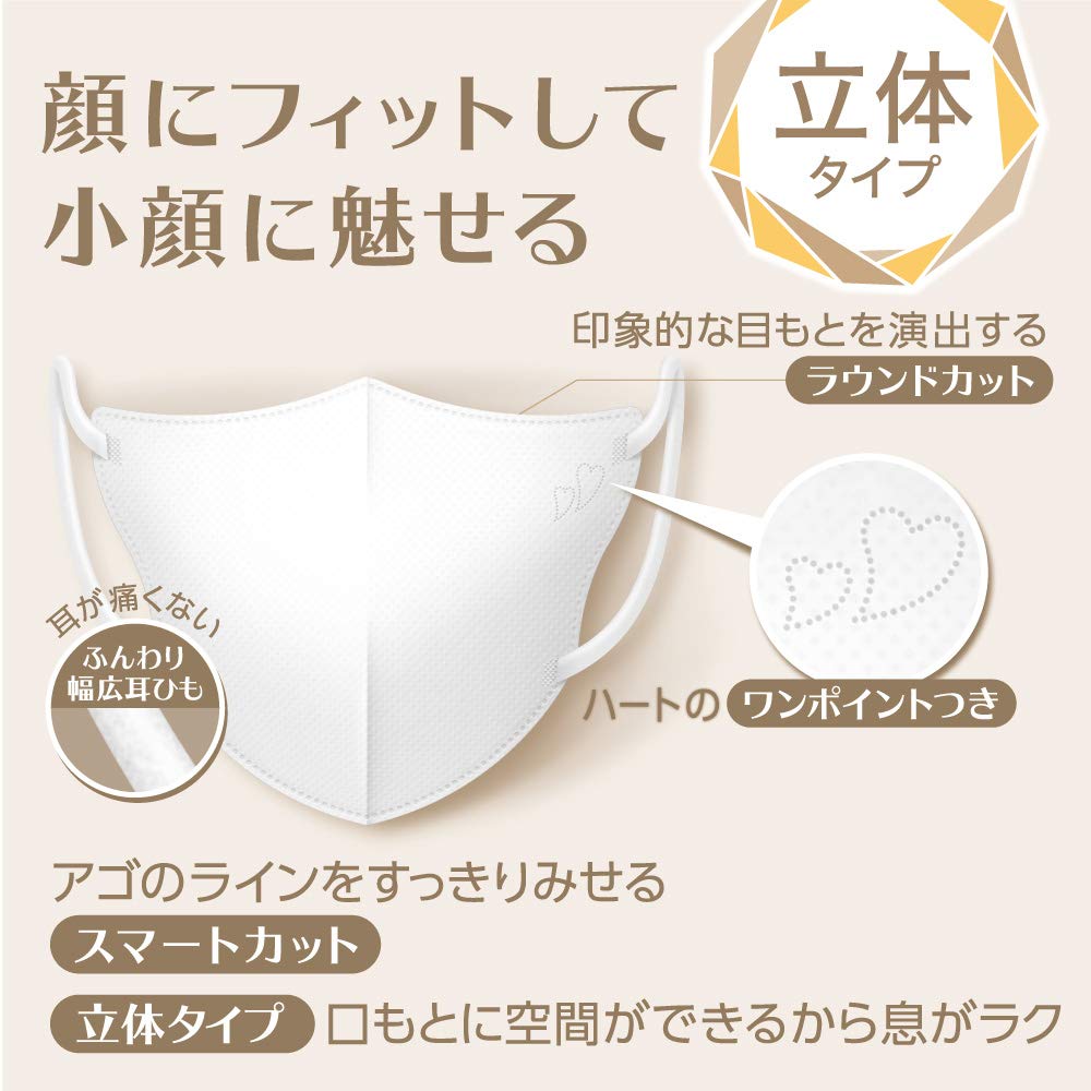 【まとめ買い】ビースタイル 立体タイプ ふつうサイズ プレミアムホワイト5枚入 容量5ﾏｲ×10点セット 白元アース マスク