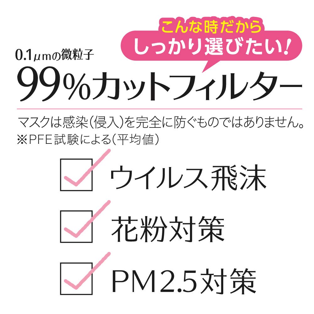 【まとめ買い】ビースタイル 立体タイプ ふつうサイズ プレミアムホワイト5枚入 容量5ﾏｲ×10点セット 白元アース マスク