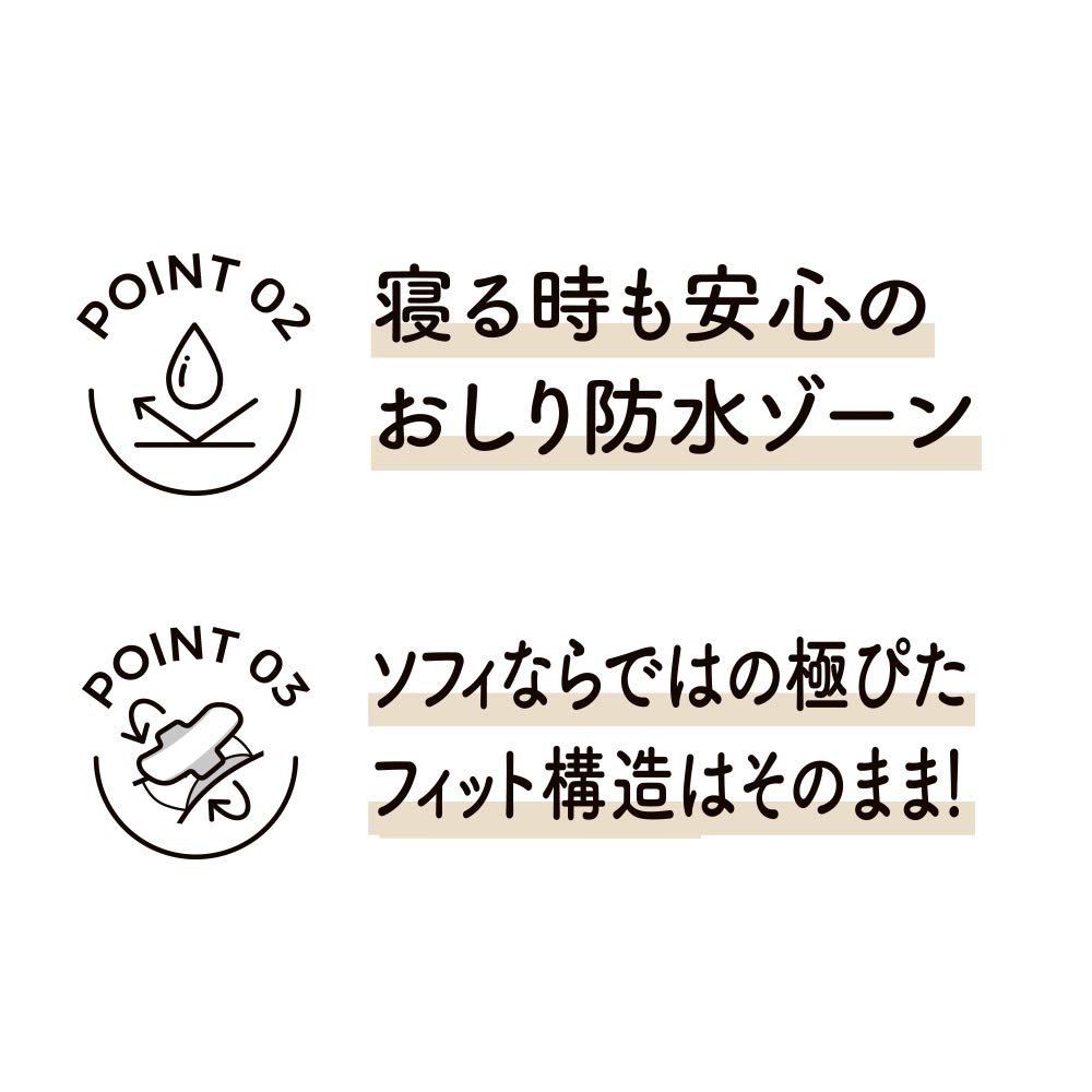 【まとめ買い】ソフィオーガニックコットンW温活ショーツMグレー 容量1ﾏｲ×12点セット ユニ・チャーム