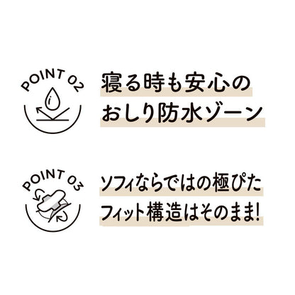 【まとめ買い】ソフィオーガニックコットンW温活ショーツLグレー 容量1ﾏｲ×12点セット ユニ・チャーム
