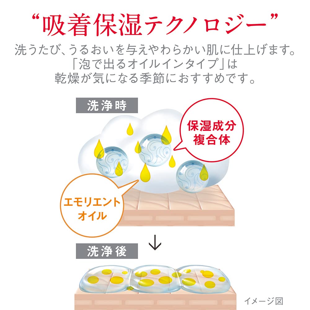 【まとめ買い】hadakaraボディソープ 泡で出てくるオイルインタイプ ローズガーデンの香り 本体 530ml