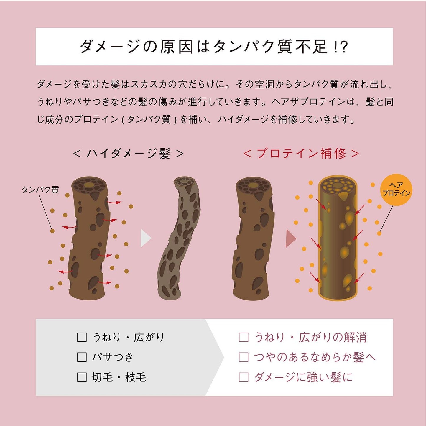 【まとめ買い】ヘアザプロテイン モイストへアトリートメント レフィル 容量400ML×24点セット コスメテックスローランド