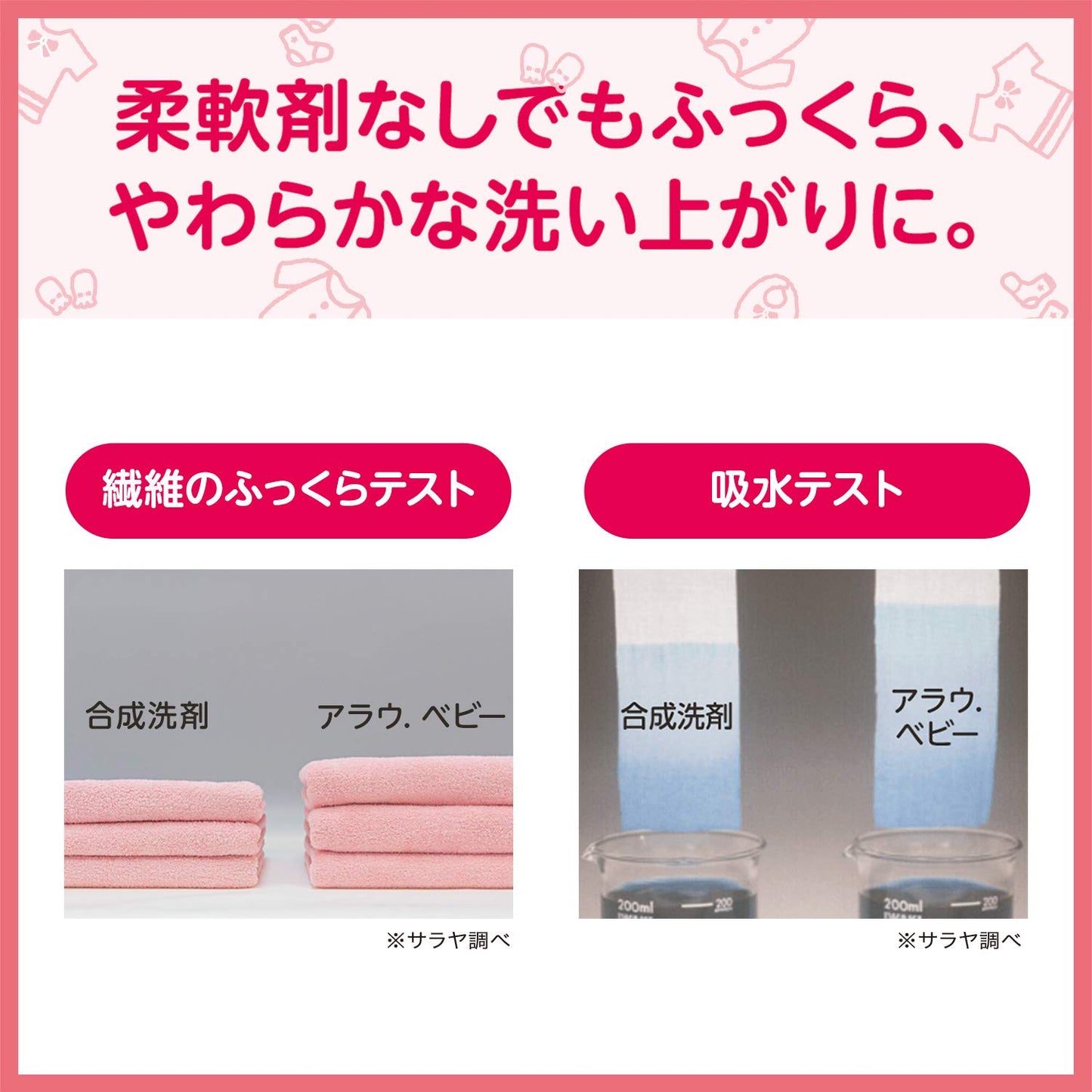 【まとめ買い】アラウベビー 洗たくせっけん無香タイプ詰替720ML 容量720ML×12点セット サラヤ 衣料用洗剤・自然派