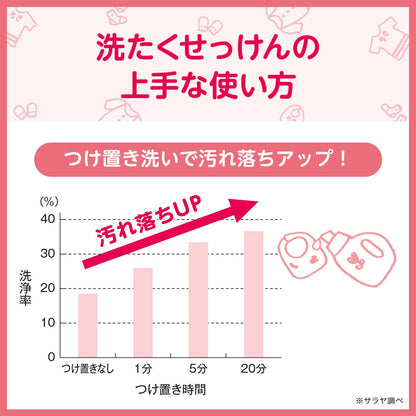 【まとめ買い】アラウベビー 洗たくせっけん詰替720ML 容量720ML×12点セット サラヤ 衣料用洗剤・自然派