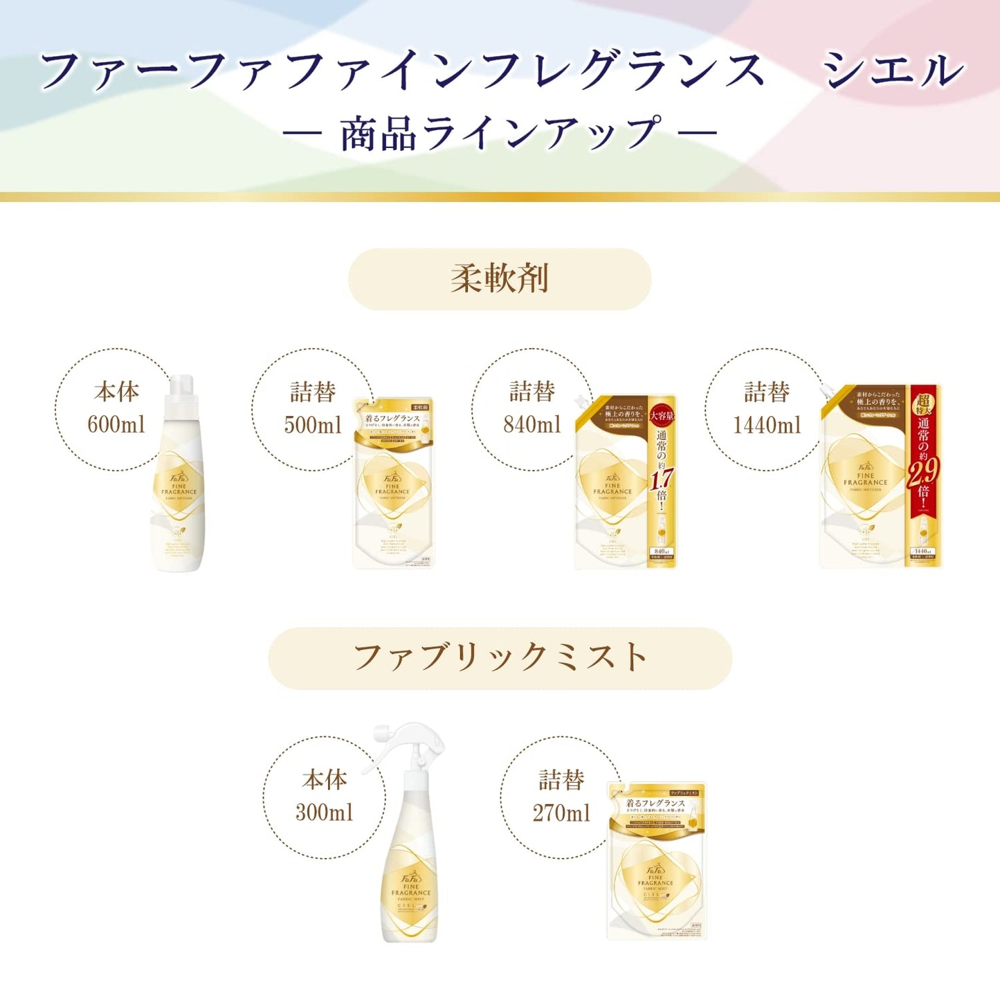 【まとめ買い】ファーファファインフレグランス　シエル６００Ｍ本体 容量600ML×12点セット ＮＳファーファ・ジャパン