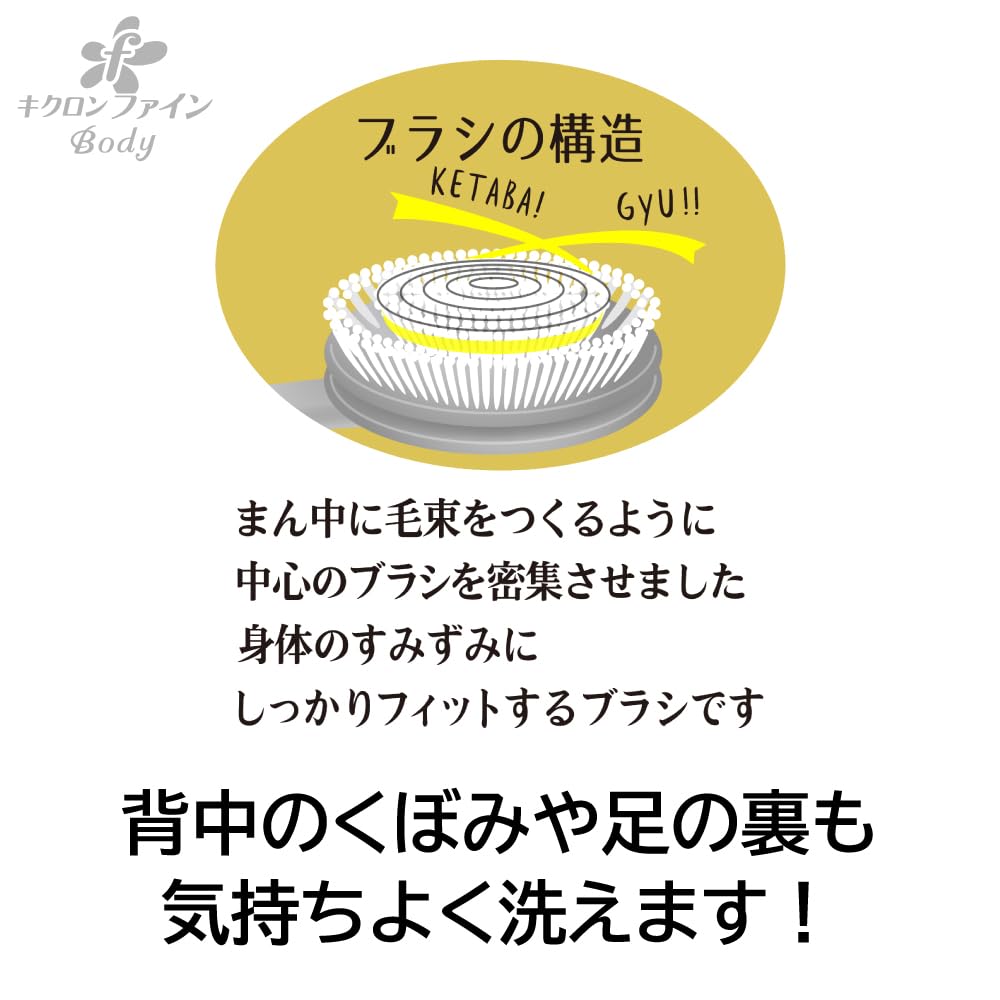 【まとめ買い】キクロンファイン　天然ボディブラシ 容量1ｺ×20点セット キクロン ボディタオル・スポンジ
