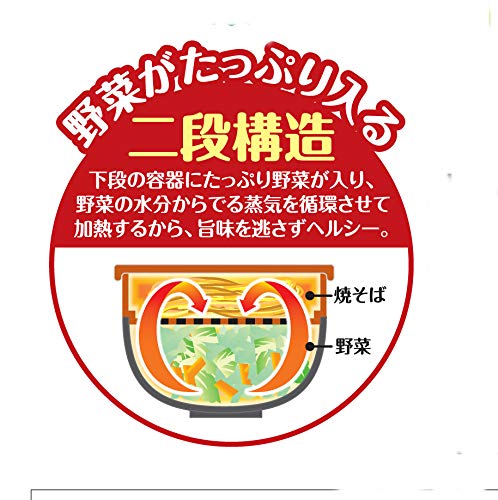 【まとめ買い】レンジで焼そば 容量1個×16点セット エビス 台所用品