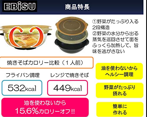 【まとめ買い】レンジで焼そば 容量1個×16点セット エビス 台所用品