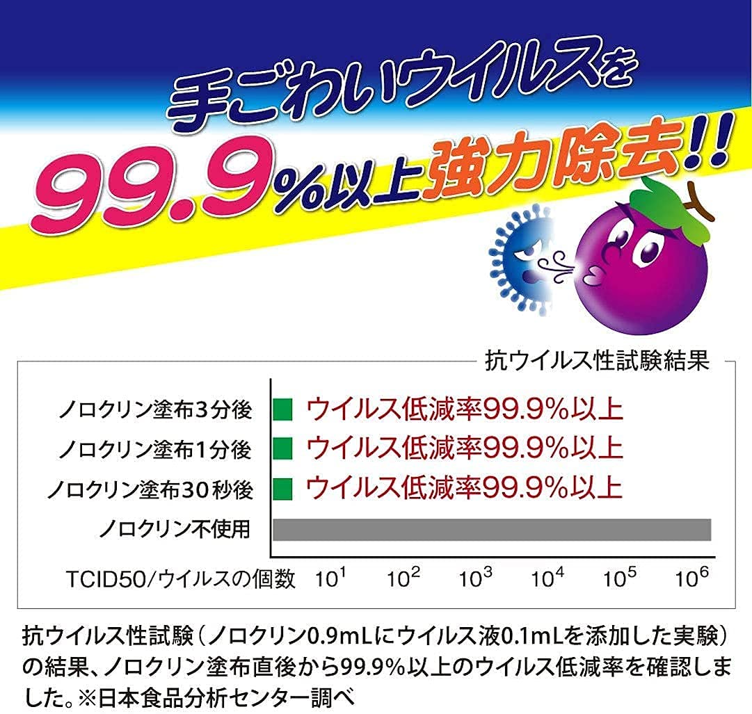 【まとめ買い】ノロクリン ウイルス・細菌対策スプレー 300ml 容量300ML×24点セット ＵＹＥＫＩ 食器用漂白