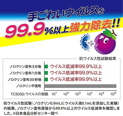 【まとめ買い】ノロクリン ウイルス・細菌対策スプレー 300ml 容量300ML×24点セット ＵＹＥＫＩ 食器用漂白