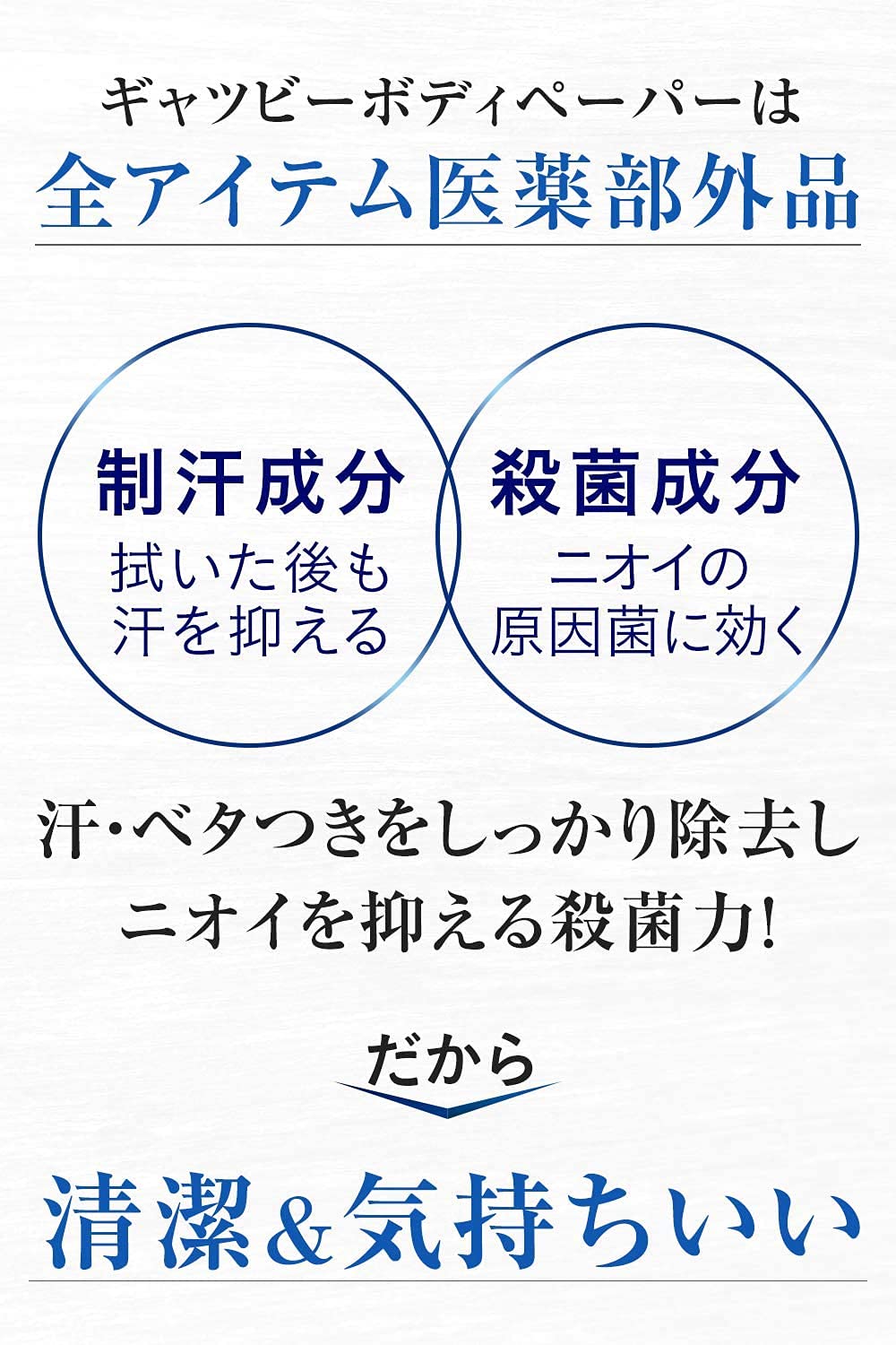 【まとめ買い】ギャツビー アイスデオドラント ボディペーパー 無香料（医薬部外品）容量30ﾏｲ×20点セット ボディソープ