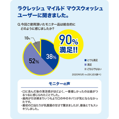 【まとめ買い】新ラクレッシュ　マイルド　マウスウォッシュ 容量450ML×15点セット ジェクス マウスウォッシュ
