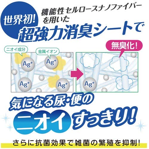 【まとめ買い】肌ケア アクティ うす型パンツ消臭抗菌プラス L－LL8枚 容量8ﾏｲ×4点セット日本製紙クレシア 大人用オムツ
