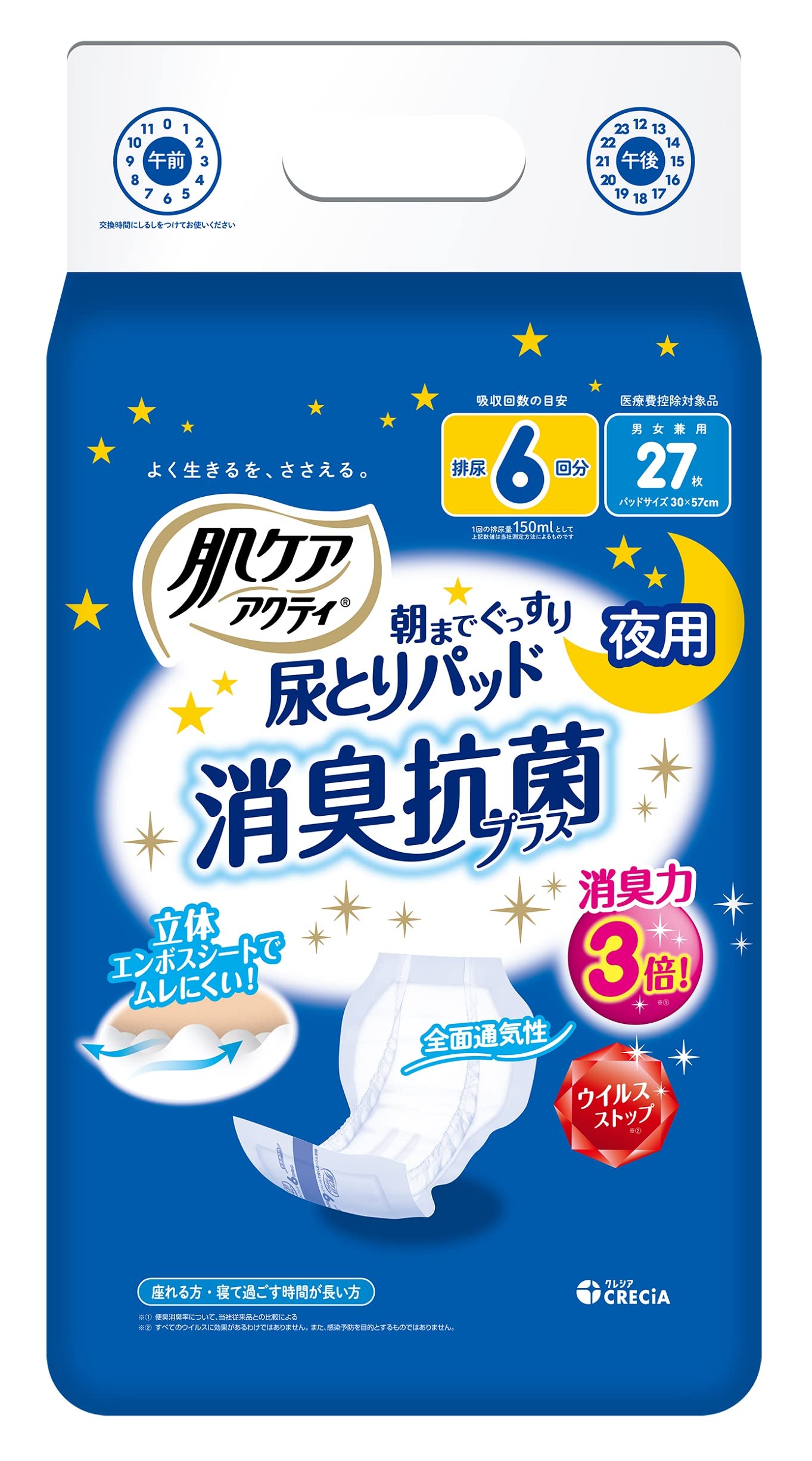 【まとめ買い】肌ケアアクティ尿とりパッド消臭抗菌プラス6回分 容量1ｺ×6点セット 日本製紙クレシア 大人用オムツ