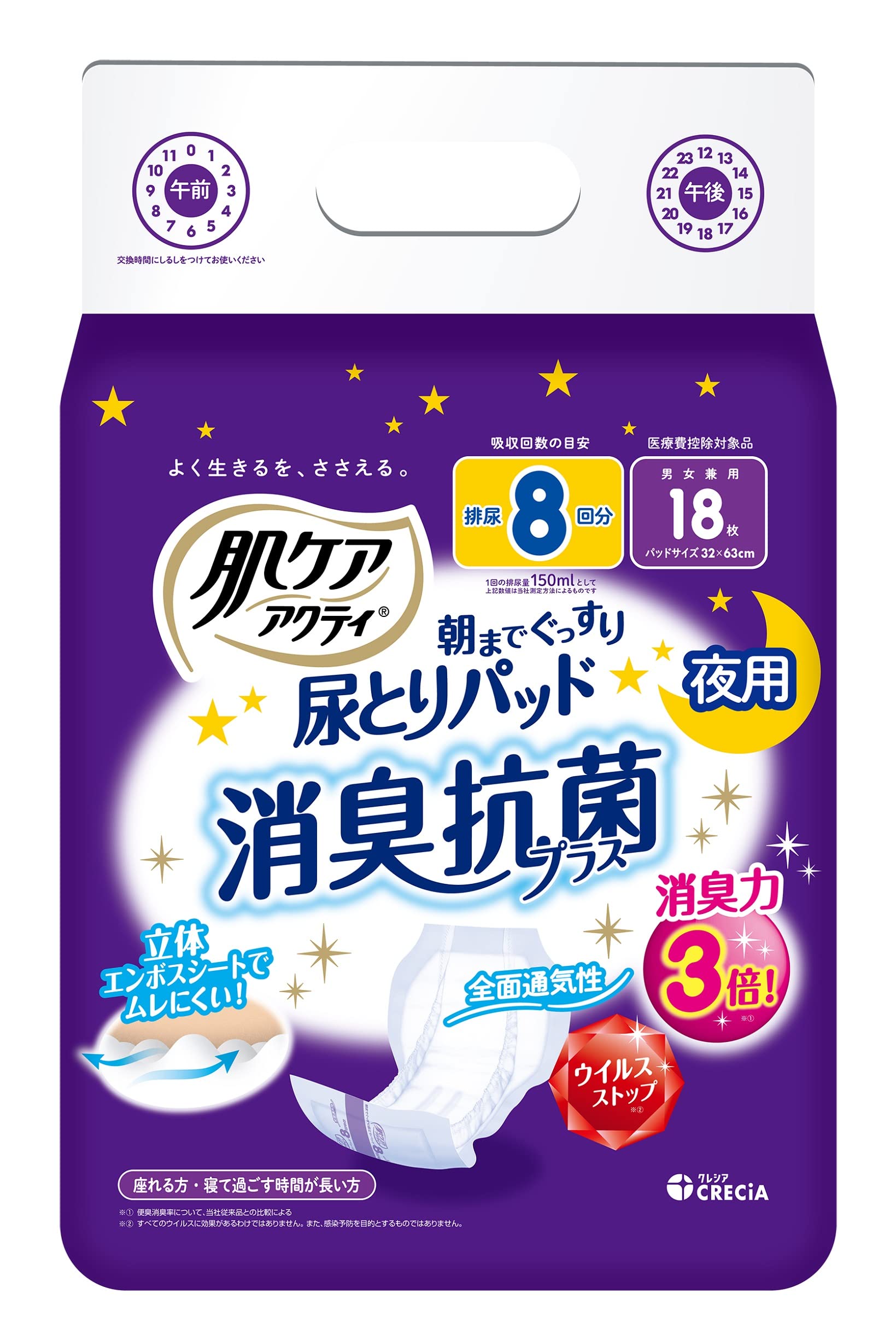 【まとめ買い】肌ケアアクティ尿とりパッド消臭抗菌プラス8回分 容量1ｺ×6点セット 日本製紙クレシア 大人用オムツ