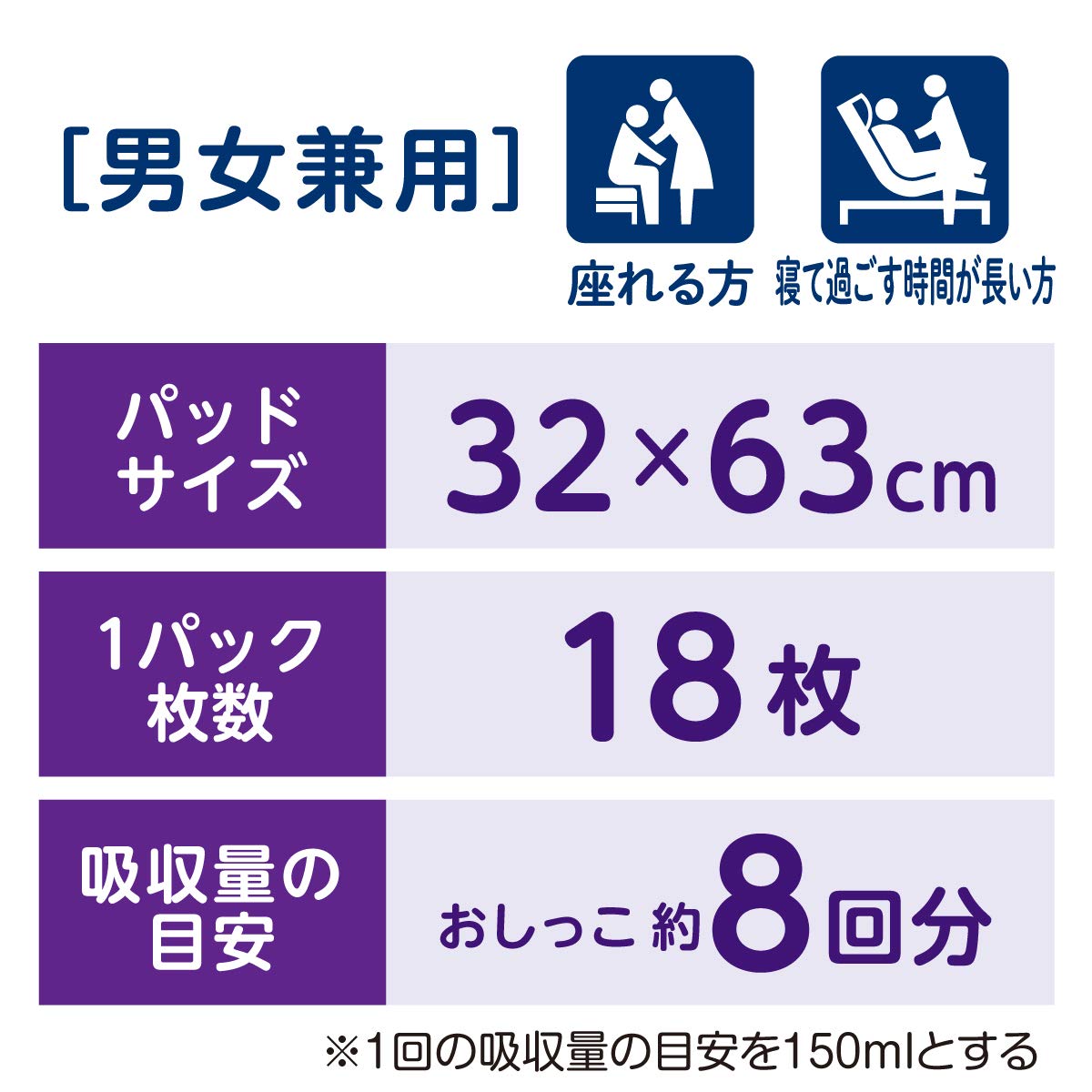 【まとめ買い】肌ケアアクティ尿とりパッド消臭抗菌プラス8回分 容量1ｺ×6点セット 日本製紙クレシア 大人用オムツ