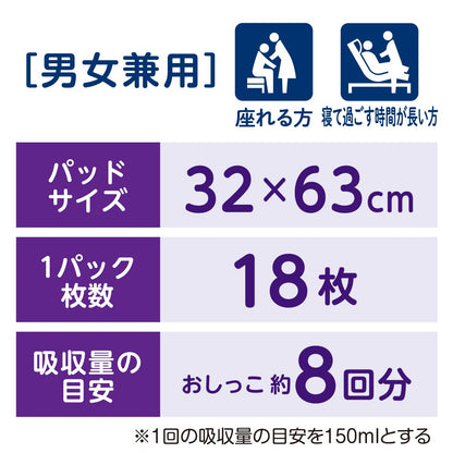 【まとめ買い】肌ケアアクティ尿とりパッド消臭抗菌プラス8回分 容量1ｺ×6点セット 日本製紙クレシア 大人用オムツ