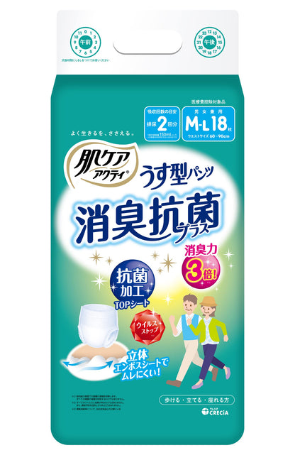 【まとめ買い】肌ケア アクティ うす型パンツ消臭抗菌プラス M－L18枚 容量18ﾏｲ×4点セット日本製紙クレシア 大人用オムツ