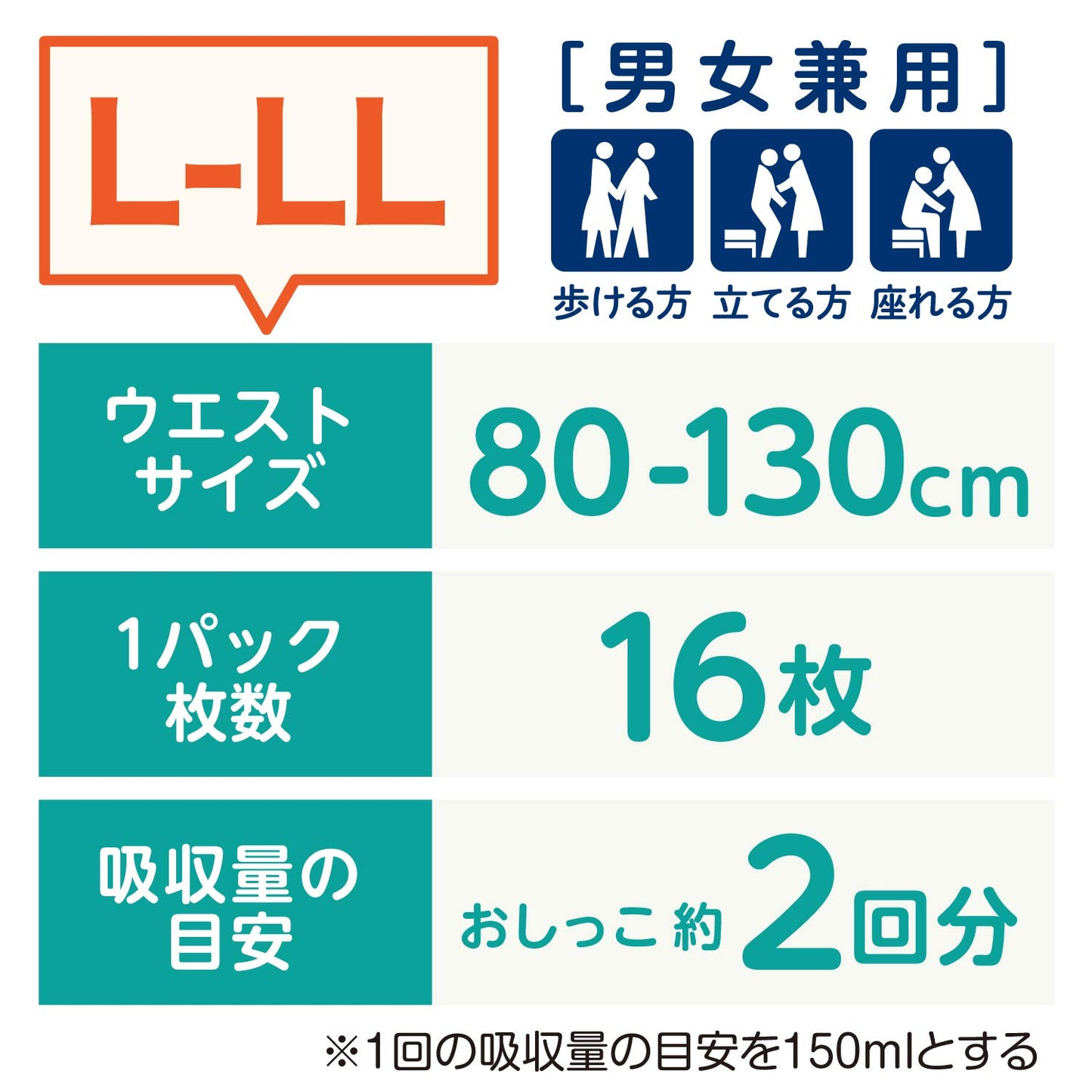 【まとめ買い】肌ケア アクティ うす型パンツ消臭抗菌プラス L－LL16枚 容量16ﾏｲ×4点セット日本製紙クレシア 大人用オムツ