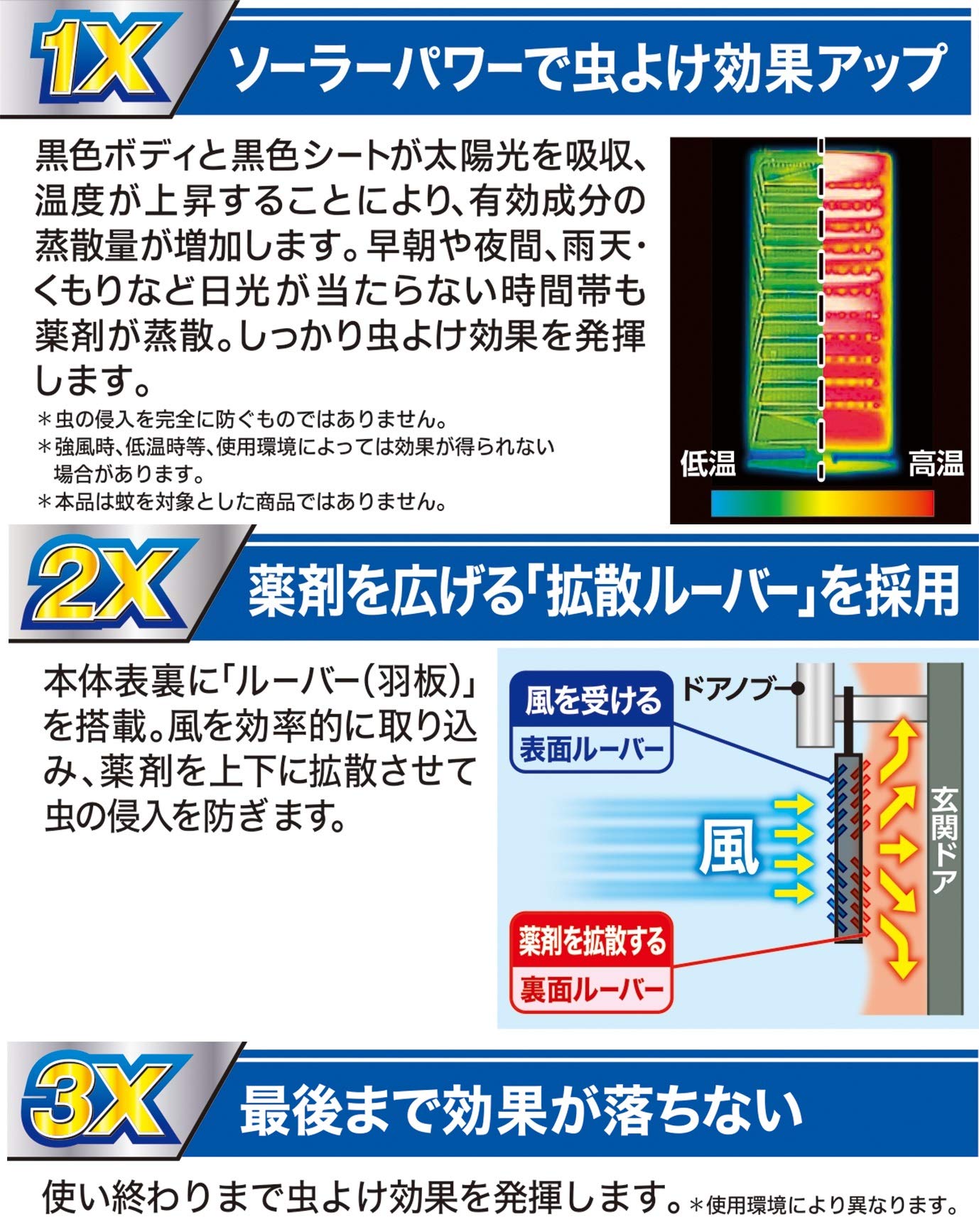 【まとめ買い】フマキラー 虫よけバリアブラック3Xパワー玄関用260日 容量1個×6点セット フマキラー 殺虫剤・虫よけ
