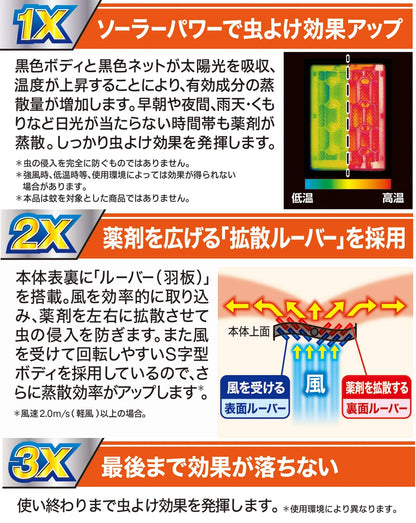 【まとめ買い】フマキラー 虫よけバリアブラック3Xパワー1年2個パック10点セット 殺虫剤・虫よけ