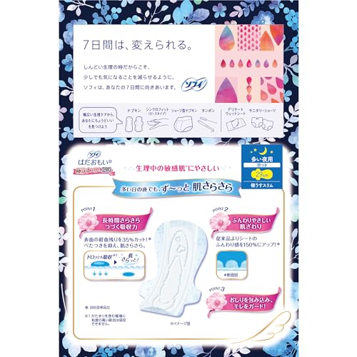 【まとめ買い】ソフィはだおもい極うすスリム290多い夜24枚 容量24マイ×12点セットユニ・チャーム（ユニチャーム） 生理用品