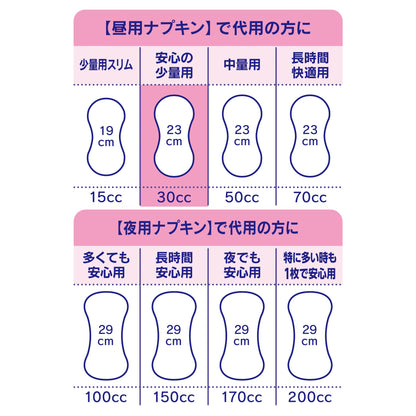 【まとめ買い】チャームナップ安心の少量用44枚 容量44マイ×12点セット ユニ・チャーム（ユニチャーム） 生理用品