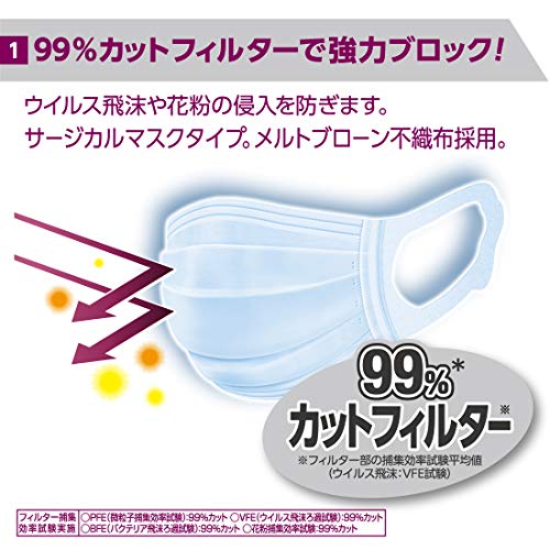 【まとめ買い】ハイパーブロックマスク ウイルス飛沫ブロック 小さめサイズ 30枚入 容量30枚×18点セット 大王製紙 マスク