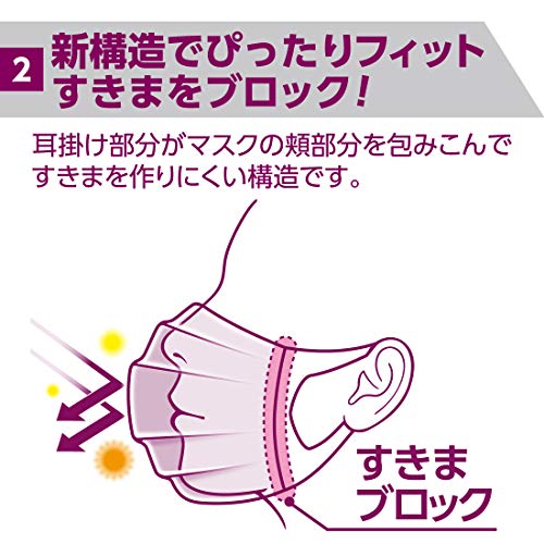 【まとめ買い】ハイパーブロックマスク ウイルス飛沫ブロック 小さめサイズ 30枚入 容量30枚×18点セット 大王製紙 マスク