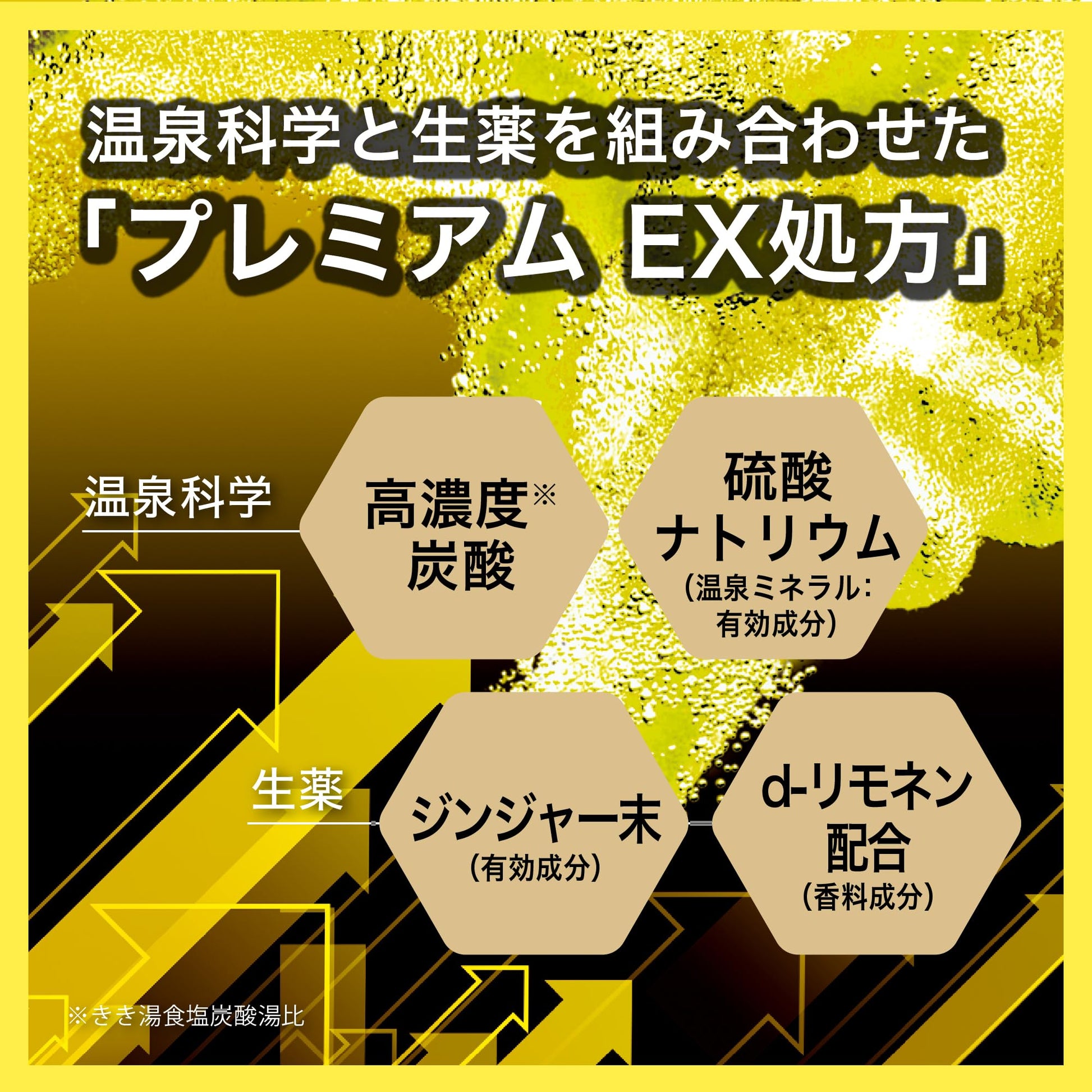 【まとめ買い】きき湯ファインヒート　アクティブスイッチ　５００ｇ 容量500G×12点セット バスクリン 入浴剤