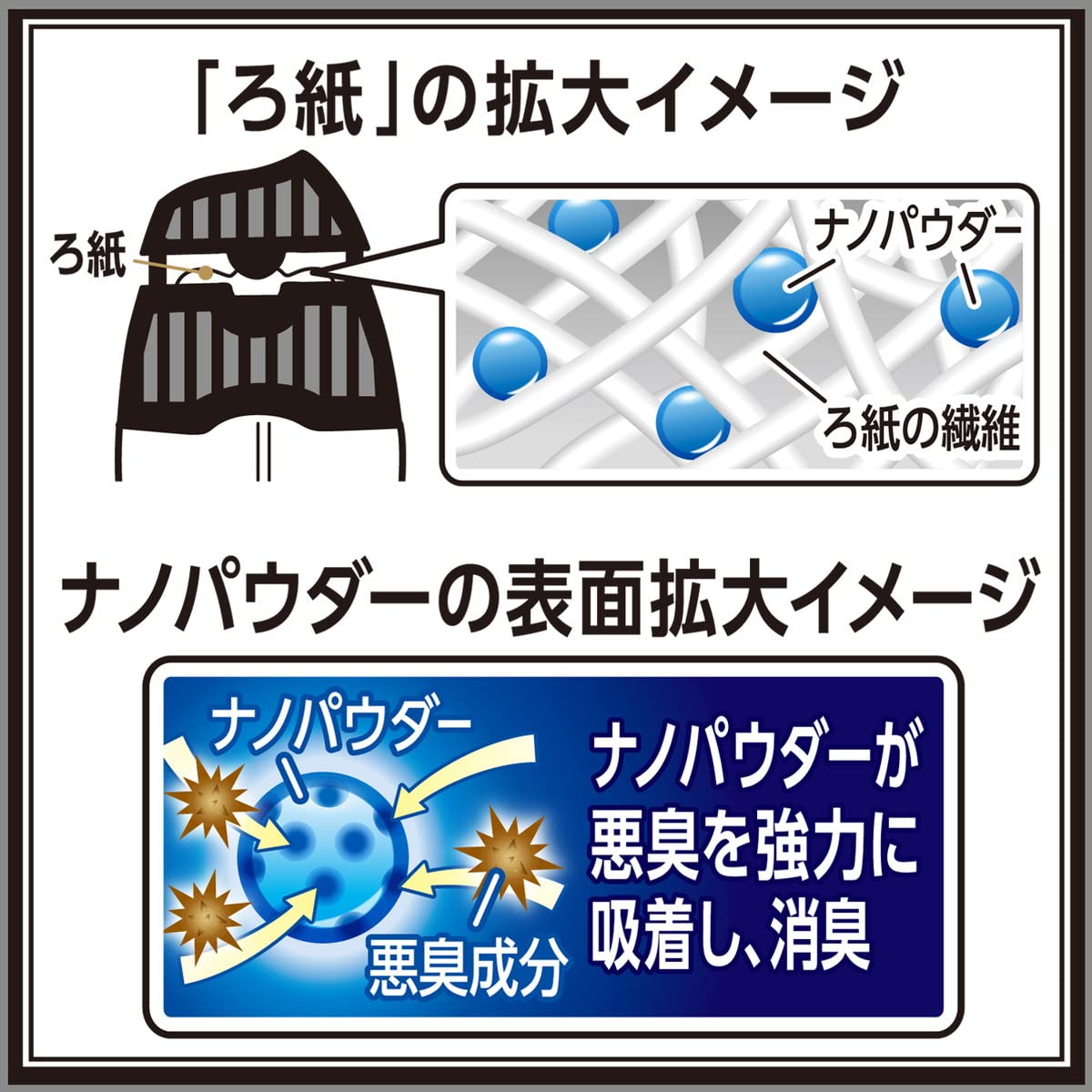【まとめ買い】お部屋の消臭力　Ｐｒｅｍｉｕｍ　Ａｒｏｍａ　ベルベットムスク 容量400ML×18点セットエステー 芳香剤・部屋用