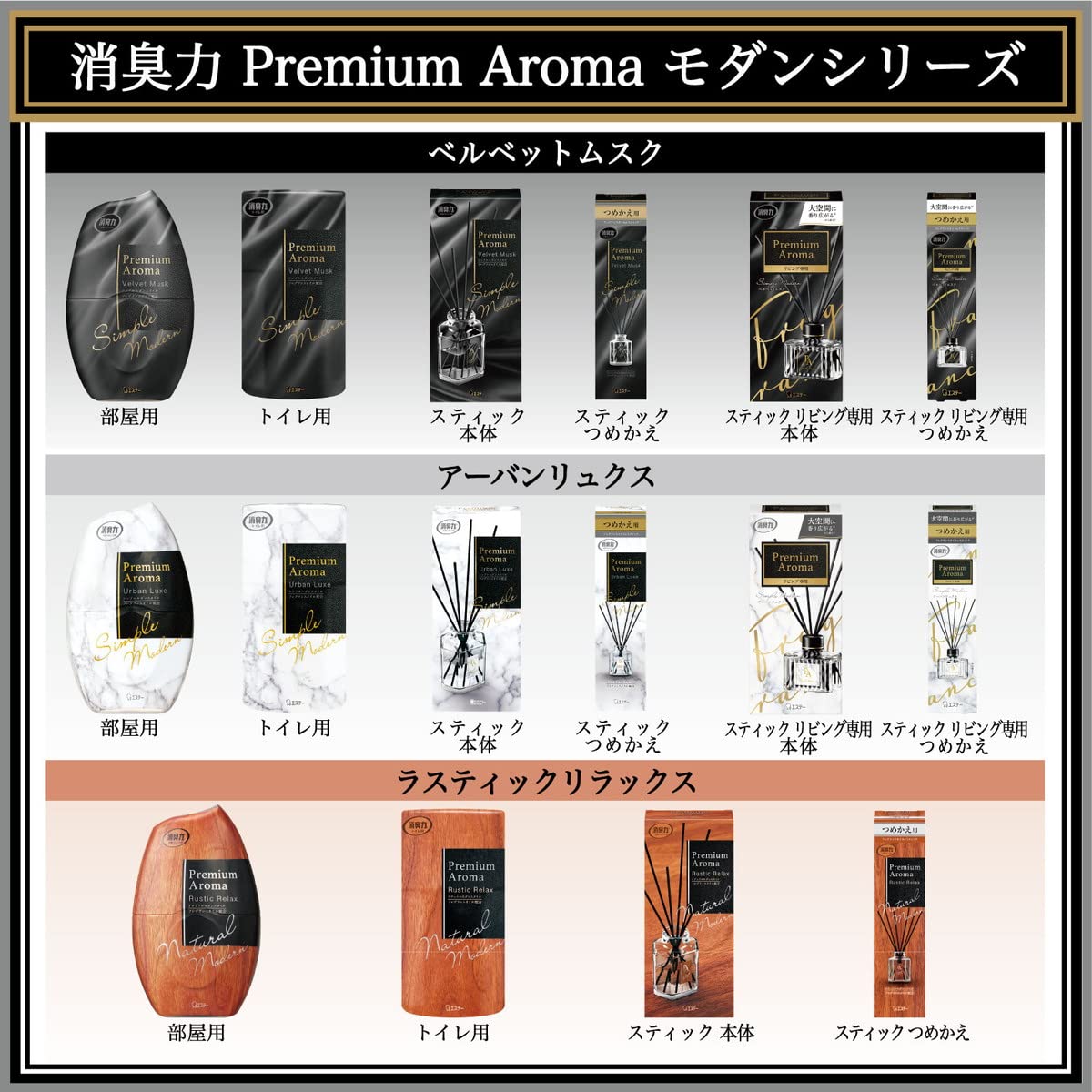 【まとめ買い】お部屋の消臭力　Ｐｒｅｍｉｕｍ　Ａｒｏｍａ　Ｓｔｉｃｋ　つめかえ　ベルベットムスク