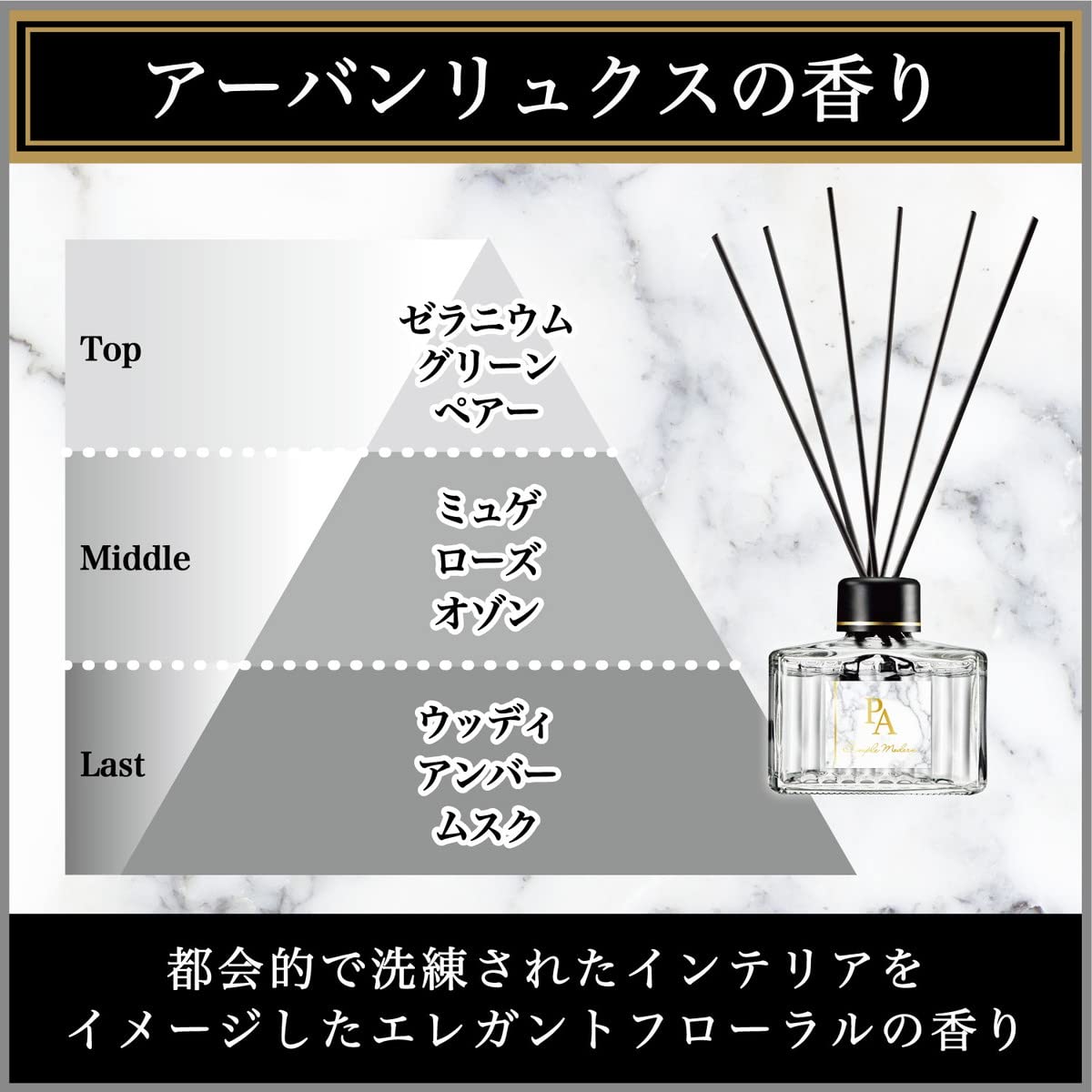 【まとめ買い】お部屋の消臭力　Ｐｒｅｍｉｕｍ　Ａｒｏｍａ　Ｓｔｉｃｋ　リビング専用　本体　アーバンリュクス