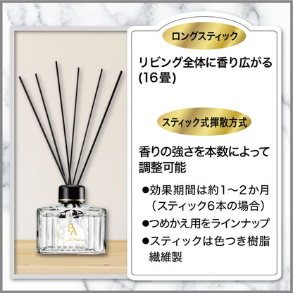 【まとめ買い】お部屋の消臭力　Ｐｒｅｍｉｕｍ　Ａｒｏｍａ　Ｓｔｉｃｋ　リビング専用　つめかえ　アーバンリュクス