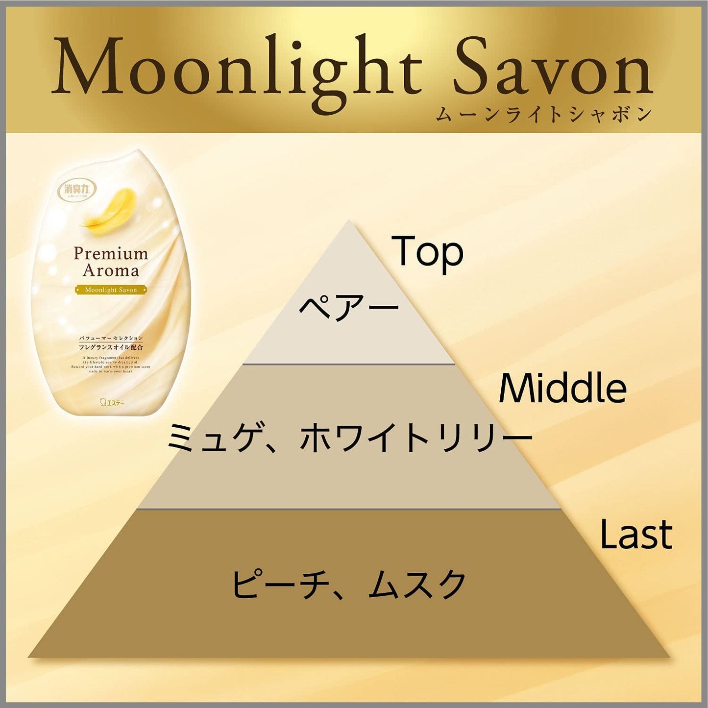 【まとめ買い】お部屋の消臭力　Ｐｒｅｍｉｕｍ　Ａｒｏｍａ　ムーンライトシャボン 容量400ML×18点セットエステー 芳香剤・部屋用