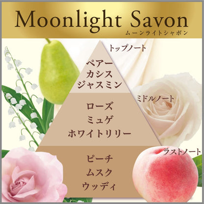 【まとめ買い】お部屋の消臭力　Ｐｒｅｍｉｕｍ　Ａｒｏｍａ　Ｓｔｉｃｋ　つめかえ　ムーンライトシャボン