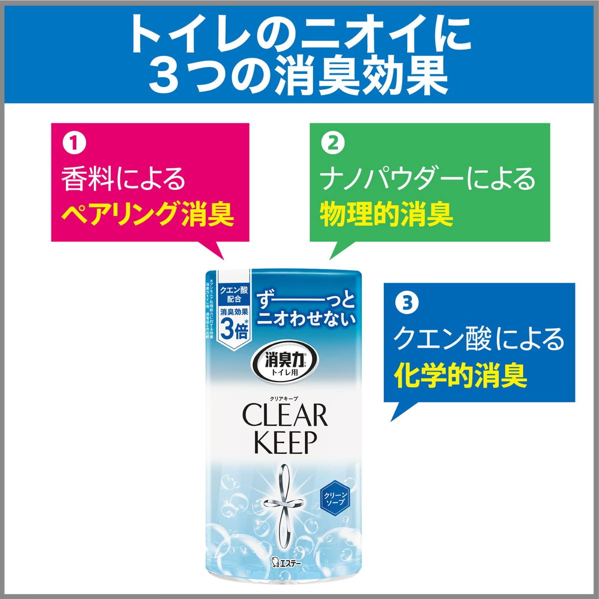 【まとめ買い】トイレの消臭力　ＣＬＥＡＲ　ＫＥＥＰ　クリーンソープ 容量400ML×18点セット エステー 芳香剤・トイレ用