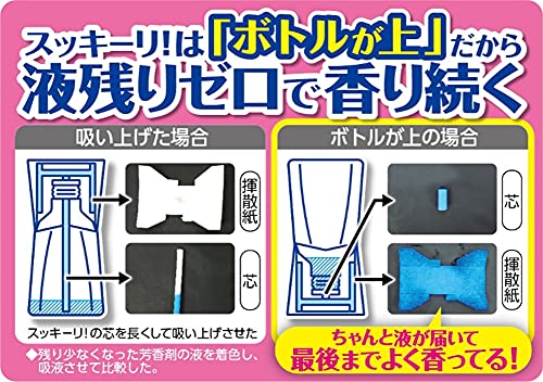 【まとめ買い】お部屋のスッキーリ！　プレミアムリッチパルファム　イノセントホワイト 容量400ML×16点セット芳香剤