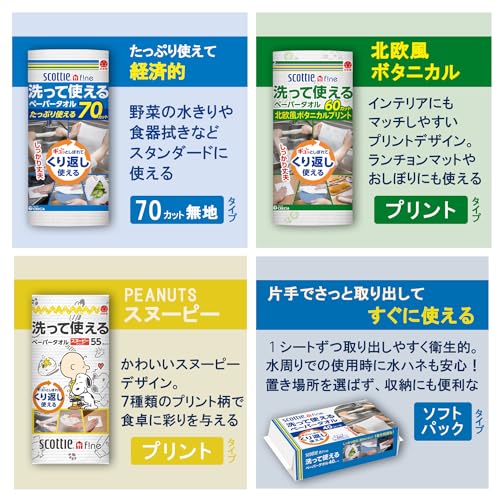 【まとめ買い】スコッティ　ファイン　洗って使えるペーパータオル　強力厚手　４７カット　１ロール