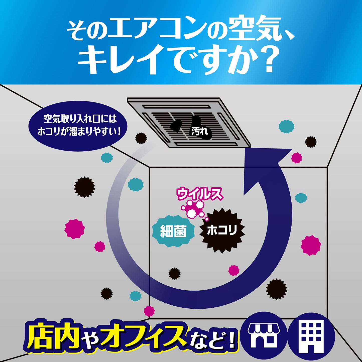 【まとめ買い】ウイルス対策ホコリとりフィルター　業務用エアコン用 容量1ﾏｲ×10点セット 東洋アルミ フィルター