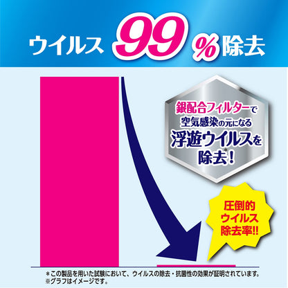 【まとめ買い】ウイルス対策ホコリとりフィルター　業務用エアコン用 容量1ﾏｲ×10点セット 東洋アルミ フィルター