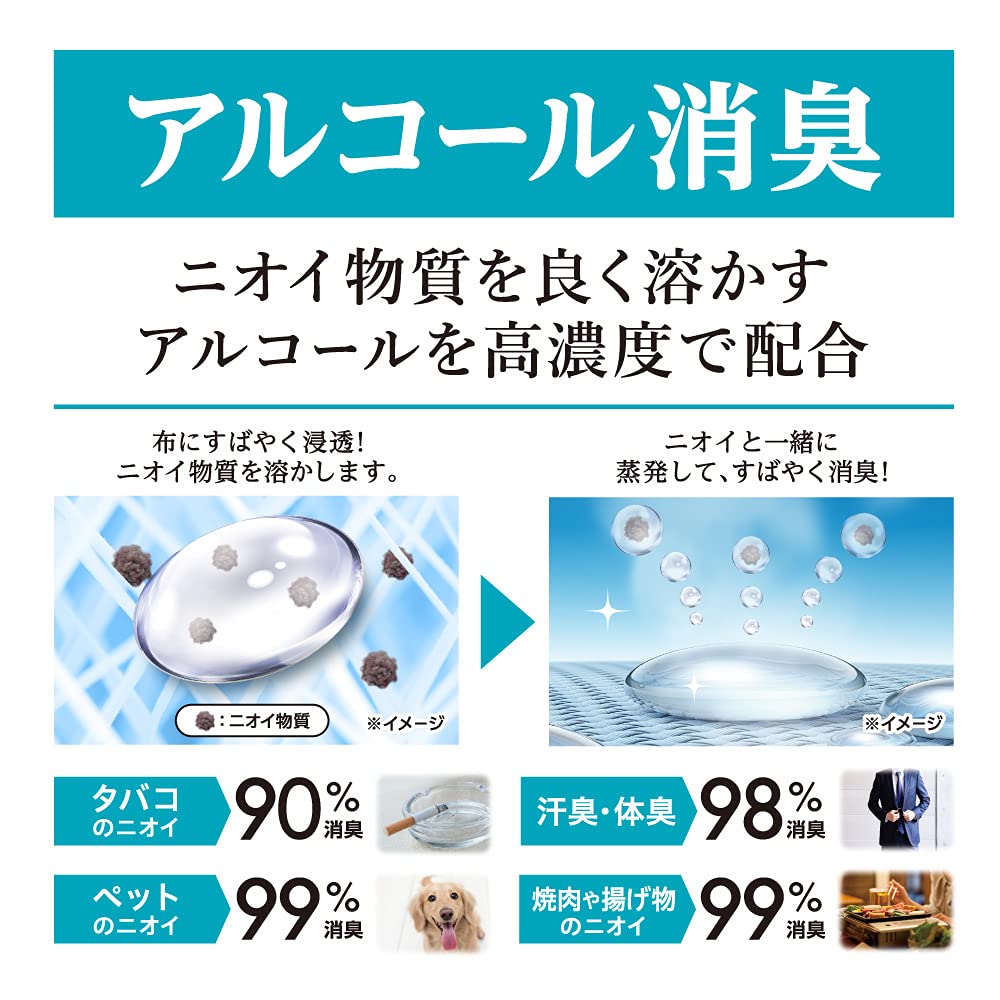【まとめ買い】ノンスメル清水香　ホワイトティーフレッシュの香り　つめかえパウチ６００ｍＬ 容量600ML×12点セット芳香剤