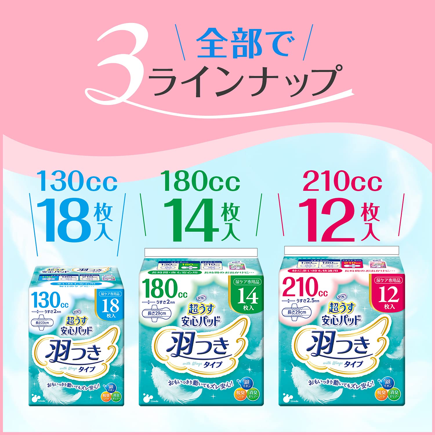 【まとめ買い】リフレ　超うす安心パッド羽つき１３０ｃｃ１８枚 容量18ﾏｲ×24点セット リブドゥコーポレーション 生理用品