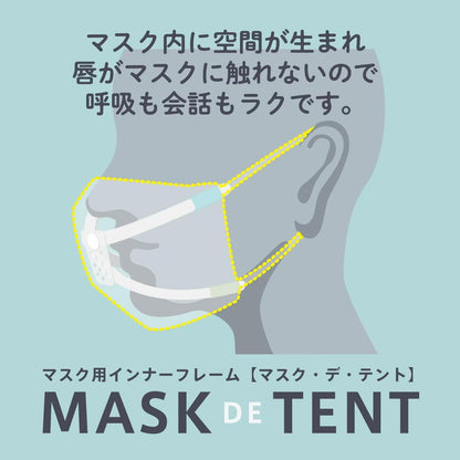 【まとめ買い】マスクｄｅテント小さめ用 容量1コ×10点セット コーヨー化成 マスク