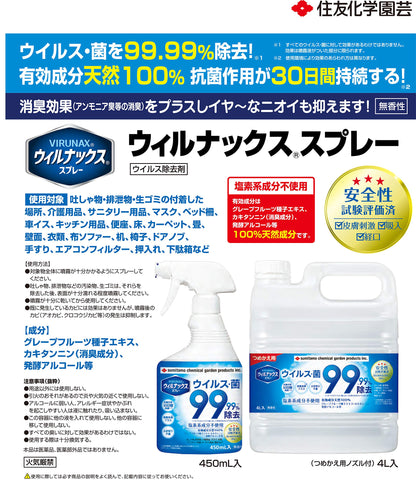 【まとめ買い】ウィルナックススプレーつめかえ用４Ｌ 容量4L×4点セット 住友化学 消毒用アルコール