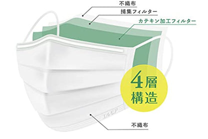 【まとめ買い】エルモアカテキンマスクふつうサイズ３０枚 容量30マイ×20点セットカミ商事 マスク