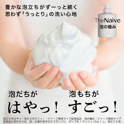 【まとめ買い】Ｔｈｅ　Ｎａｉｖｅ　ボディソープ　液体タイプ詰替用 容量360ML×20点セットボディソープ