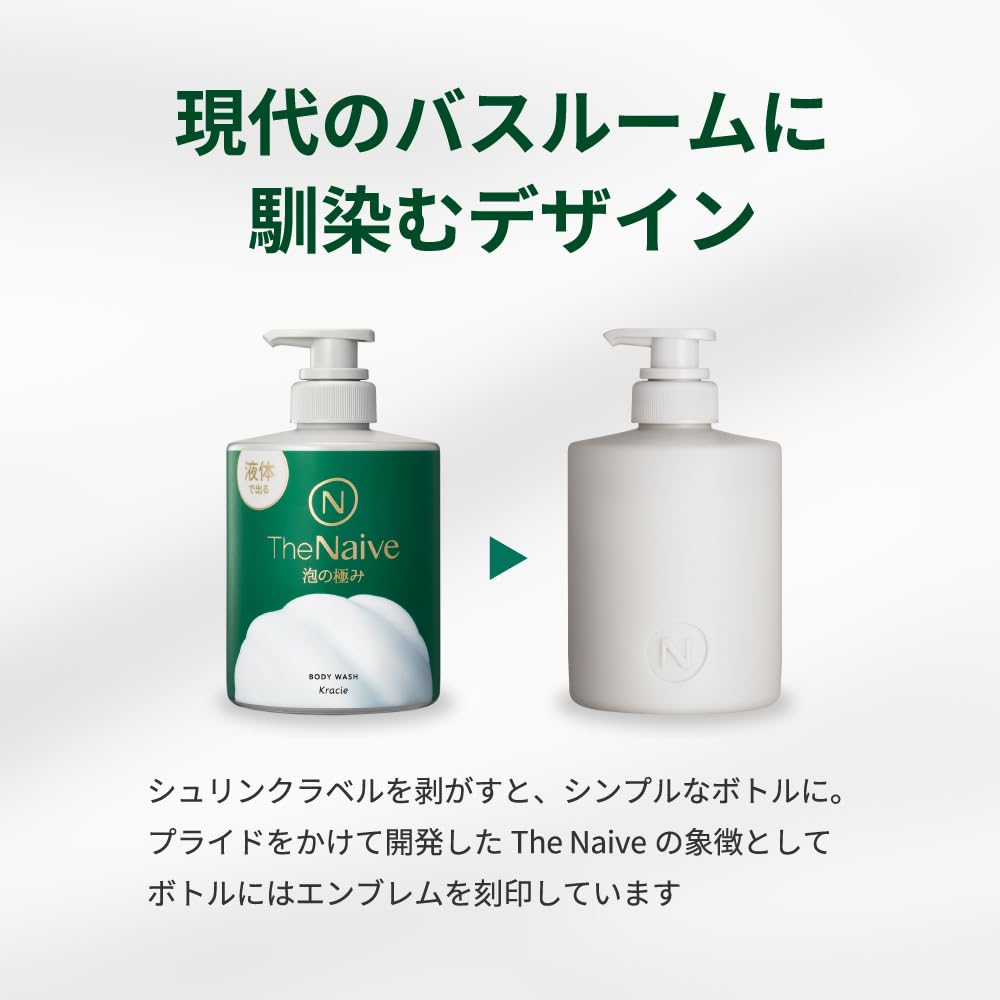 【まとめ買い】Ｔｈｅ　Ｎａｉｖｅ　ボディソープ　液体タイプ詰替用 容量360ML×20点セットボディソープ